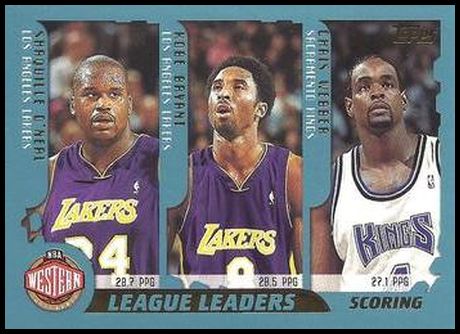 215 2000-01 NBA Scoring Average Leaders LL